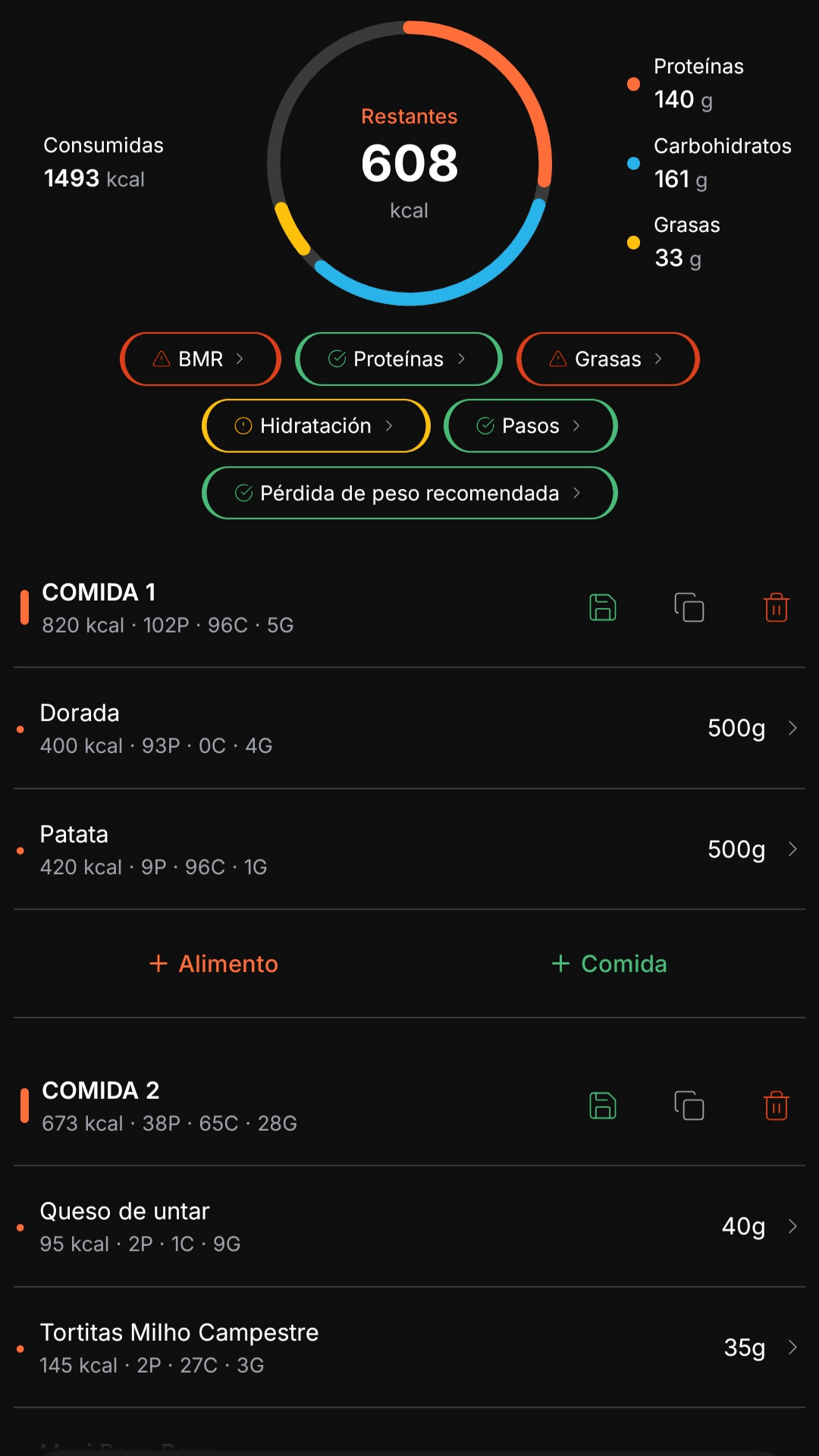 Registro de comidas